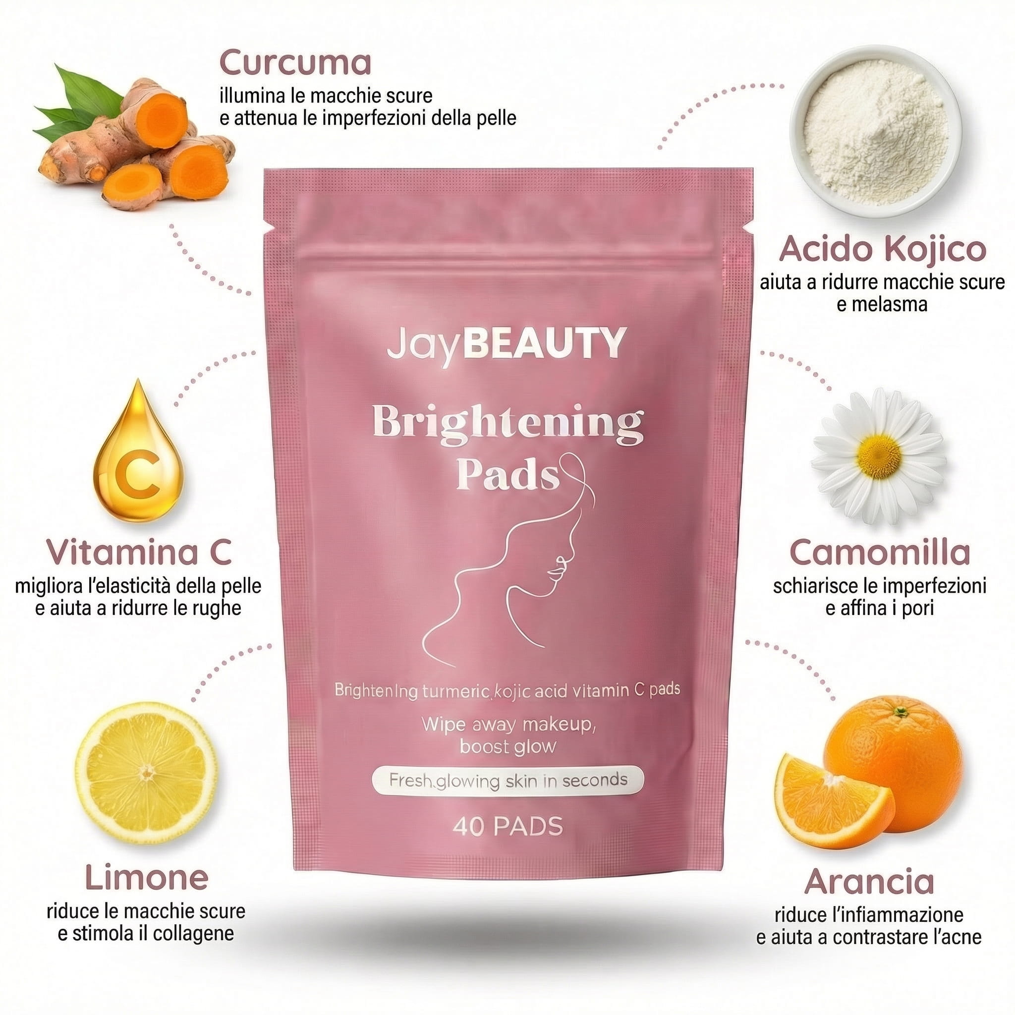 Pads Illuminanti Per Un Viso Uniforme e Giovane in 2 Settimane